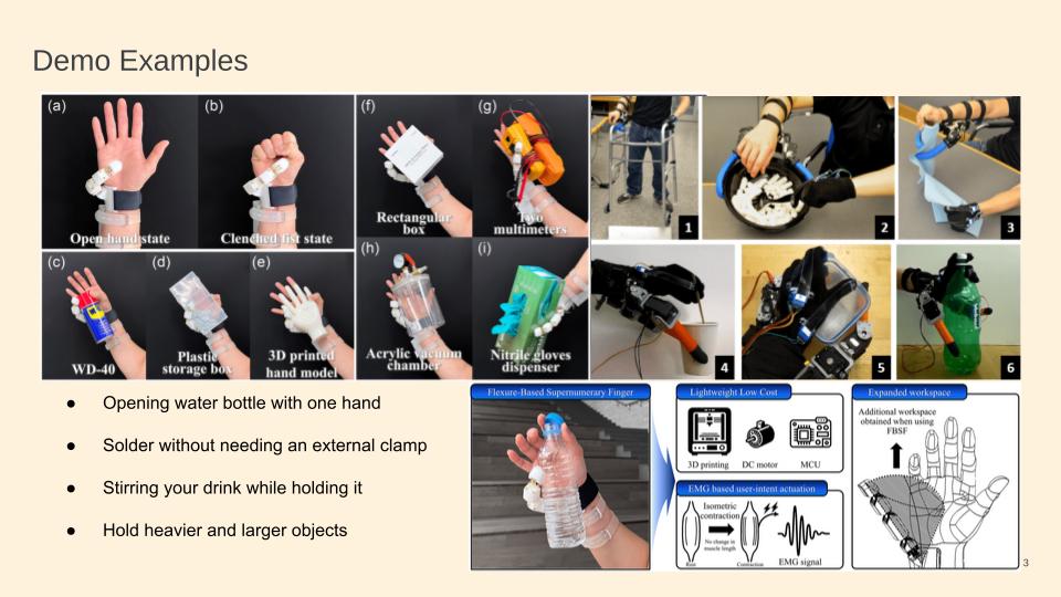 Supernumerary finger demonstration examples